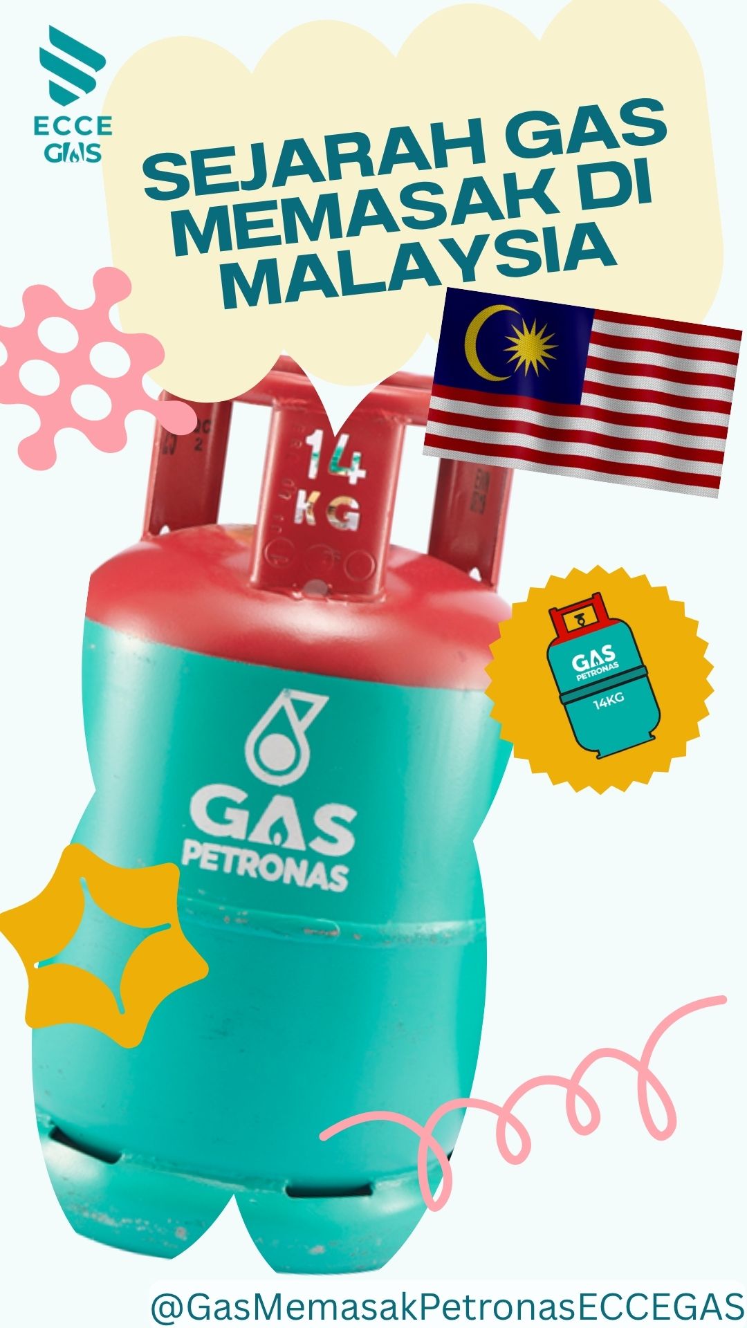 Sejarah Gas Memasak di Malaysia